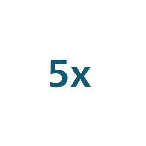 Icono 5x